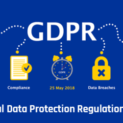 what is the full form GDPR