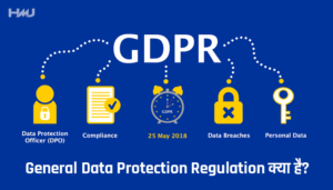 what is the full form GDPR